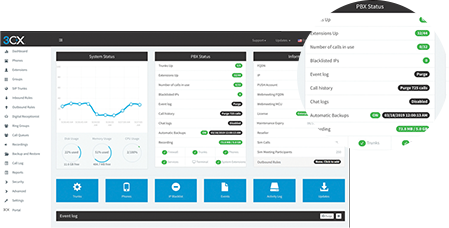 3cx phone system from thevoipshop